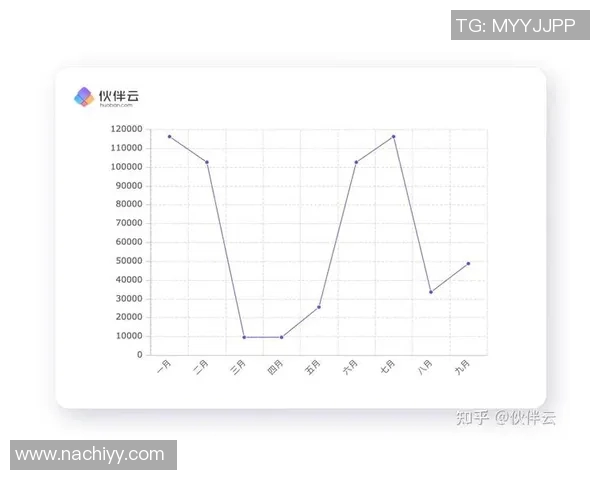 运动数据南京乒乓球队力量表现的数据分析与训练策略探讨